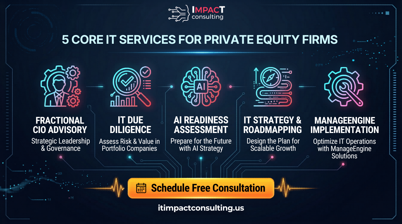 5 Core IT Services for Private Equity Firms — IT Impact Consulting